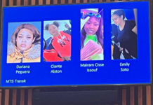 La Policía de Nueva York identifica a cuatro mujeres de la pandilla “duendes verdes” que atacó a usuarias del metro