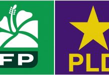 FP y PLD en 2028: La suma opositora que amenazaría permanencia del PRM en el poder en el 2028